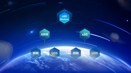 应用软件服务 赋能数字化时代的核心引擎