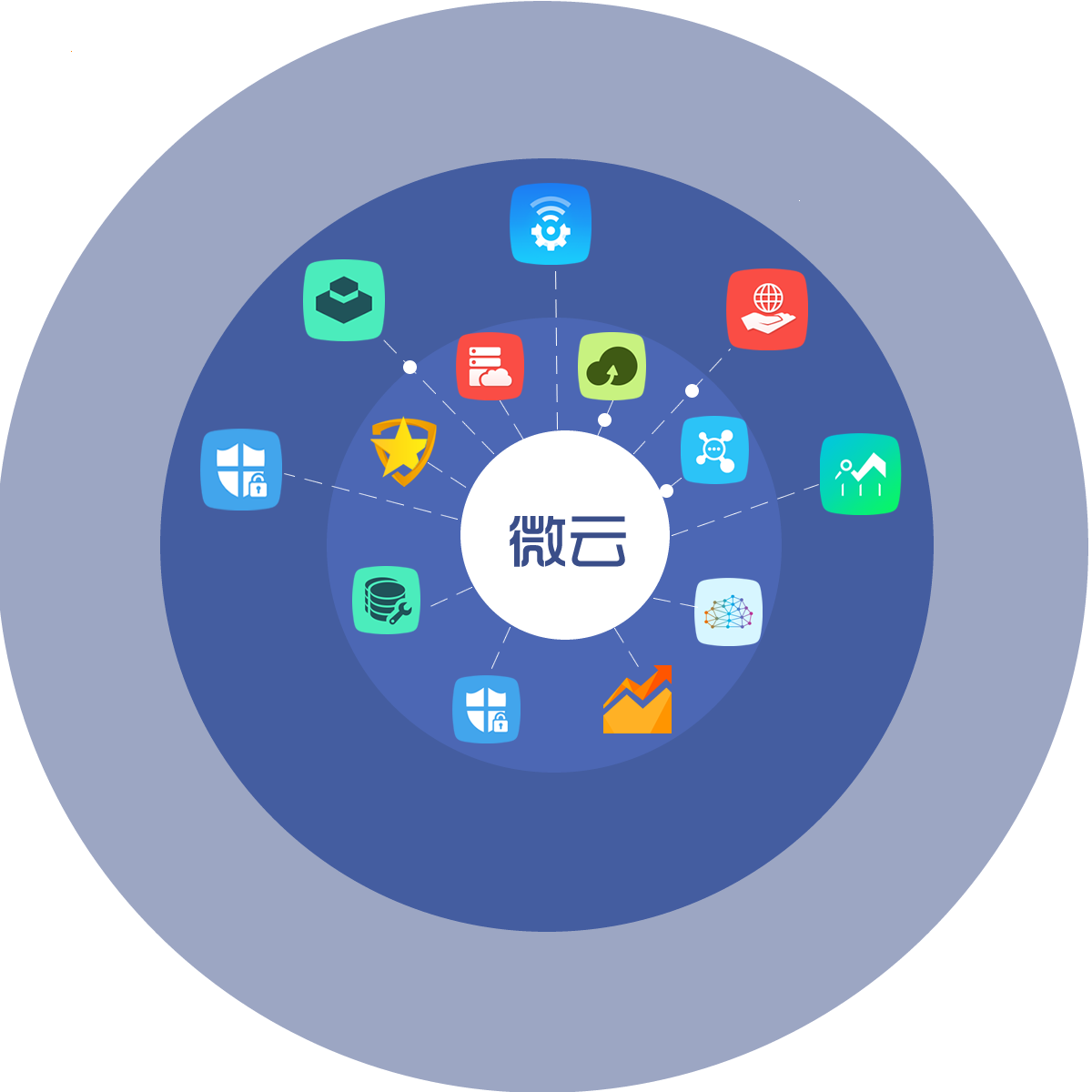 硕格软件 引领应用软件服务新纪元