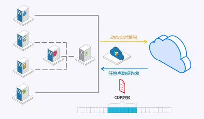 大明湖畔再相逢 软件服务灾备情，共筑数字时代新防线